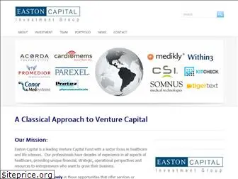 eastoncapital.com