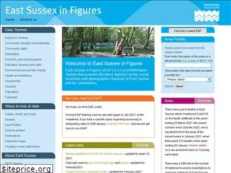 eastsussexinfigures.org.uk