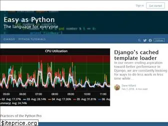 easyaspython.com