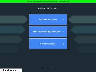 easycharts.com