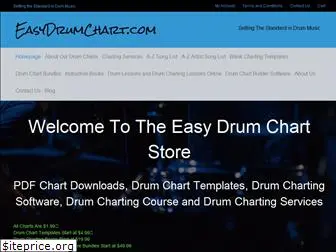 easydrumchart.com