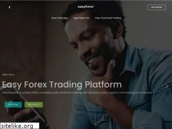 easyforex.com.au