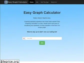 easygraphcalculator.com