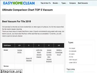 easyhomeclean.com