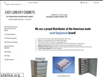 easylundkeycabinets.com