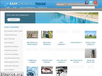 easypoolchemicals.co.uk