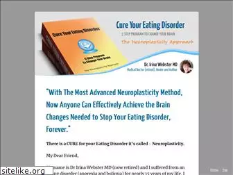 eating-disorders-books.com
