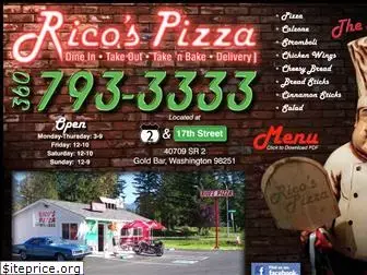 eatricospizza.com