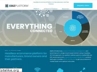 ebizplatform.com