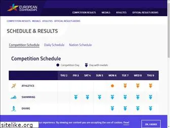 ec2018results.com