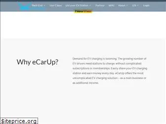 ecarup.com