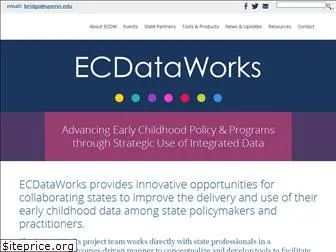 ecdataworks.org
