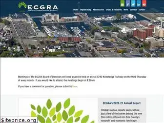 ecgra.org