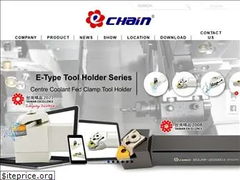 echaintool.com