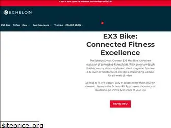 echelonfit.com.au