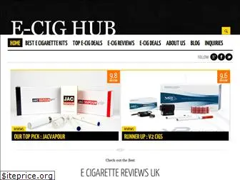 ecighub.co.uk