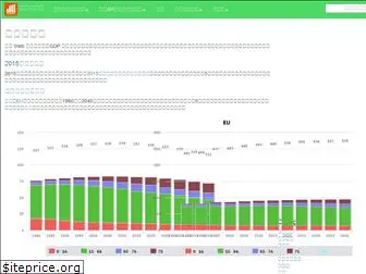 ecitizen.jp