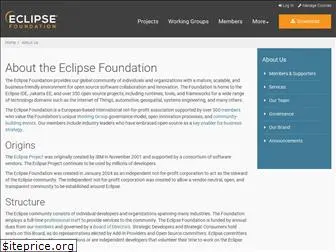 eclipse-foundation.org