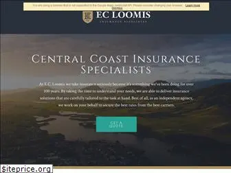 ecloomis.com