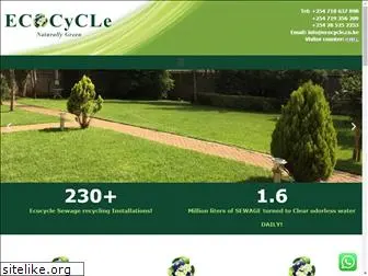 ecocycle.co.ke