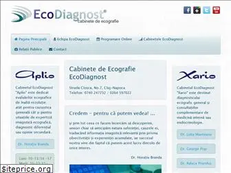 ecodiagnost.com