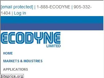 ecodynecoolingtowers.com