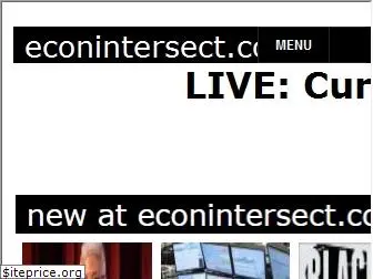 econintersect.com