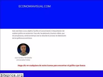 economiavisual.com