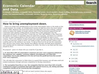 economic-calendar-data.blogspot.com