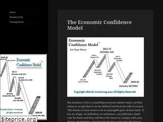 economicconfidencemodels.com