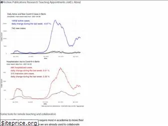 economicscience.net