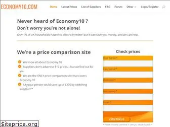 economy10.com