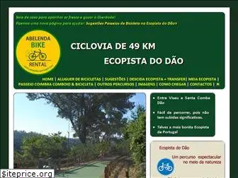 ecopista-portugal.com