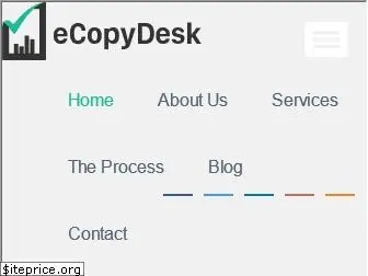 ecopydesk.com