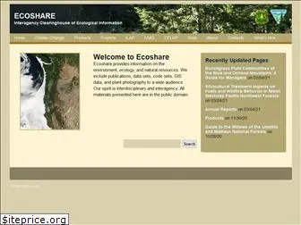 ecoshare.info