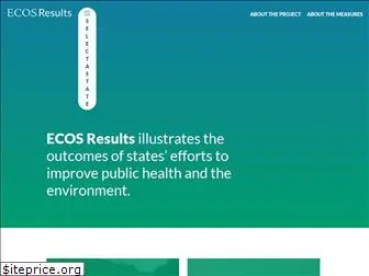 ecosresults.org