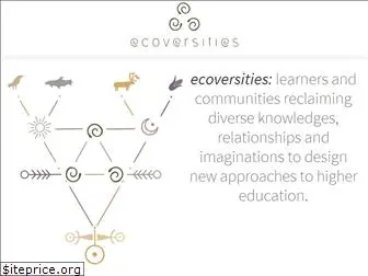 ecoversities.org