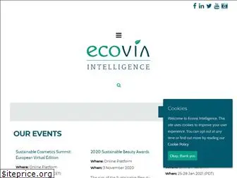 ecoviaint.com