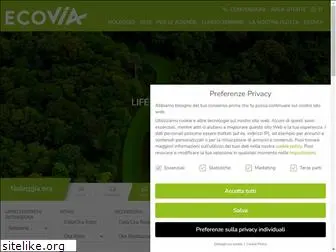 ecoviarent.com