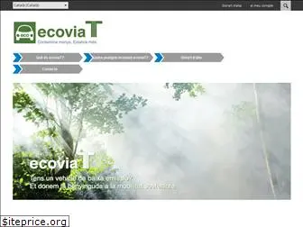 ecoviat.com