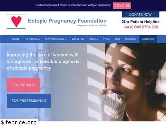 ectopicpregnancy.co.uk