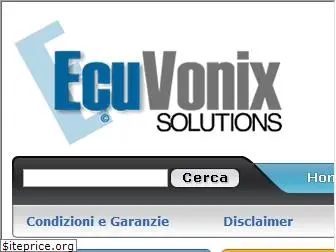 ecuvonix.com