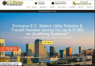 ecwaters.com