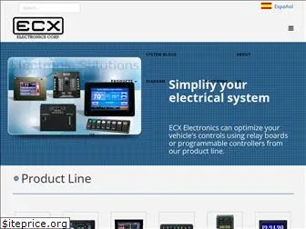 ecxelectronics.com