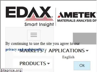 edax.com
