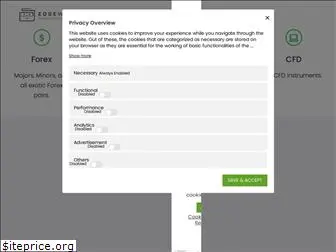 edgewonk.com