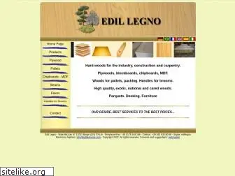 edillegname.com