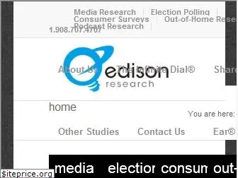 edisonresearch.com