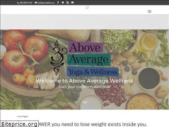 edmontonidealweightloss.com