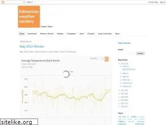edmontonweathernerdery.blogspot.com